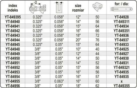 YATO ŁAŃCUCH TNĄCY DO PILARKI 37,5cm/56/3/8"/1,3 YATO ŁAŃCUCH TNĄCY DO PILARKI 37,5cm/56/3/8"/1,3