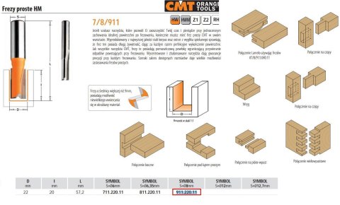 CMT FREZ HM D=22 I=20 L=57,2 S=8 PROSTY, KRÓTKI