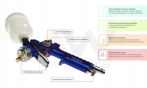 GEKO PISTOLET LAKIERNICZY 0,8mm HVLP MINI125ml