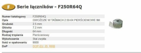 BOSTITCH GWOŹDZIE F 2,5-64 R Q