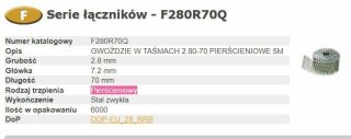 BOSTITCH GWOŹDZIE F 2,80-70 R Q 9m