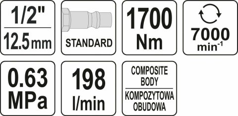 YATO PNEUMATYCZNY KLUCZ UDAROWY 1/2" 1700Nm 09544