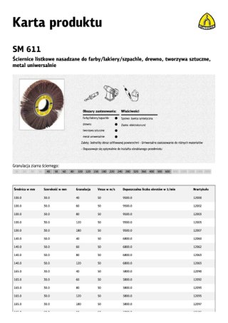 KLINGSPOR ŚCIERNICA TARCZOWA LISTKOWA 150*50 gr. 80 SM611