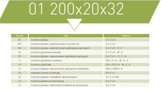 NORTON ŚCIERNICA 200mm x 20mm x 32mm A60M5VBE.