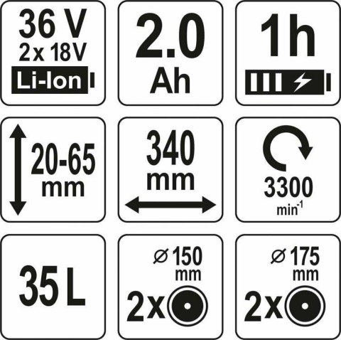 YATO KOSIARKA AKUMULATOROWA 36V 2x18V 2x2,0Ah YATO KOSIARKA AKUMULATOROWA 36V 2x18V 2x2,0Ah