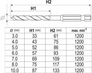 YATO ZESTAW WIERTEŁ SPIRALNYCH DO DREWNA 3-10mm HEX