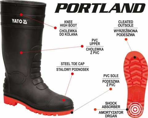 YATO BUTY KALOSZ BEZPIECZNE Z PODNOSKIEM METALOWYM I STALOWĄ WKŁADKĄ ANTYPRZEBICIOWĄ ROZM. 40 YATO BUTY KALOSZ BEZPIECZNE Z PODNOSKIEM METALOWYM I STALOWĄ WKŁADKĄ ANTYPRZEBICIOWĄ ROZM. 40