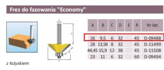 FREZ DO FAZOWANIA 45`/26/6mm ECONOMY