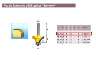 FREZ DO ZAOKRĄGLEŃ R 2/8mm ECONOMY