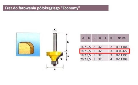 FREZ DO ZAOKRĄGLEŃ R 3/6mm ECONOMY
