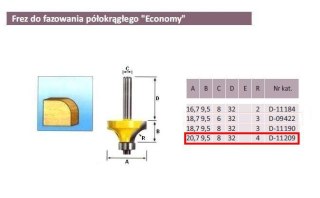 FREZ DO ZAOKRĄGLEŃ R 4/8mm ECONOMY
