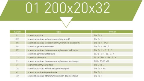 NORTON ŚCIERNICA-01 200mm x 32mm x 32mm 8L10A4699K8VS3 NORTON ŚCIERNICA-01 200mm x 32mm x 32mm 8L10A4699K8VS3