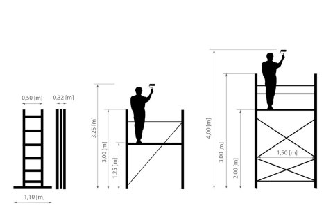 AWTOOLS RUSZTOWANIE JEZDNE-PRZEGUBOWE 1,96m 150KG EN131 AWTOOLS RUSZTOWANIE JEZDNE-PRZEGUBOWE 1,96m 150KG EN131