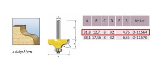 FREZ KSZTAŁTOWY ŁOŻ. 31,8/8mm PROFIL SIMA ECONOMY