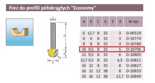 FREZ PROFILI PÓŁOKRĄGŁY R 5/10/8mm ECONOMY