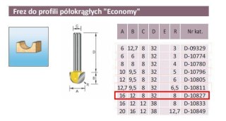 FREZ PROFILI PÓŁOKRĄGŁY R 8/16/8mm ECONOMY