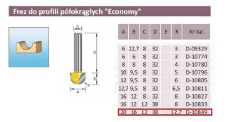FREZ PROFILI PÓŁOKRĄGŁY R12,7/20/12mm ECONOMY
