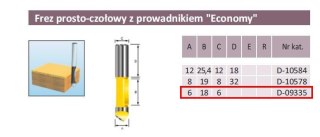 FREZ PROSTO-CZOŁOWY 6/18/6mm Z PROWADNIKIEM ECO