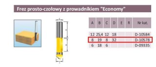 FREZ PROSTO-CZOŁOWY 8/19/8mm Z PROWADNIKIEM ECO