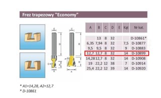 FREZ TRAPEZOWY 12,7/12,7/8mm