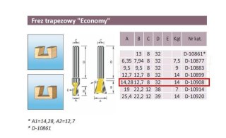 FREZ TRAPEZOWY 14,28/12,7/8mm