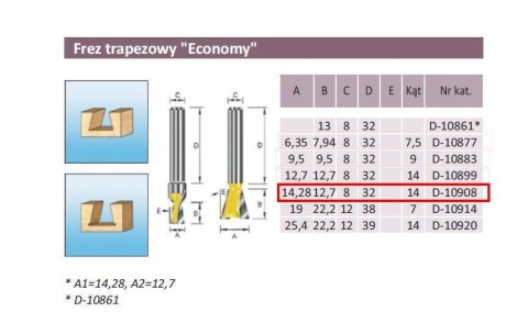 FREZ TRAPEZOWY 14,28/12,7/8mm