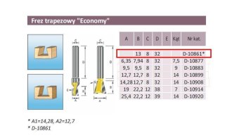 FREZ TRAPEZOWY 14,28/13/8mm