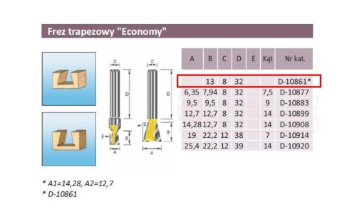 FREZ TRAPEZOWY 14,28/13/8mm FREZ TRAPEZOWY 14,28/13/8mm