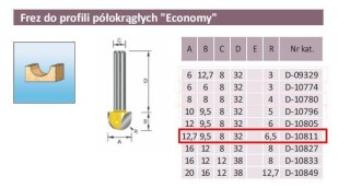 MAKITA FREZ PROFILI PÓŁOKRĄGŁY R 6,5/12,7/8mm