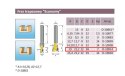 MAKITA FREZ TRAPEZOWY 19/22,2/12mm