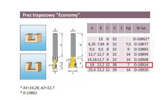 MAKITA FREZ TRAPEZOWY 19/22,2/12mm