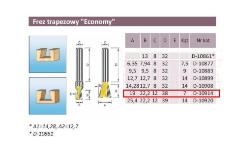 MAKITA FREZ TRAPEZOWY 19/22,2/12mm MAKITA FREZ TRAPEZOWY 19/22,2/12mm