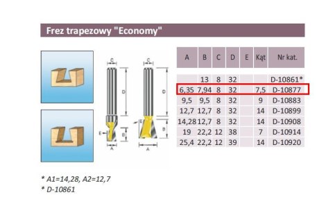 MAKITA FREZ TRAPEZOWY 6,35/7,94/8mm MAKITA FREZ TRAPEZOWY 6,35/7,94/8mm