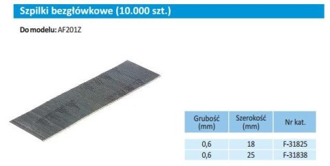 MAKITA SZTYFTY 0,6x25mm /10000szt. MAKITA SZTYFTY 0,6x25mm /10000szt.