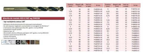 MAKITA WIERTŁO DO METALU HSS-G M2 8,0mm MAKITA WIERTŁO DO METALU HSS-G M2 8,0mm