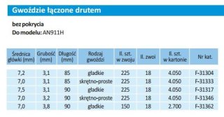 GWOŹDZIE GWOŹDZIE ŁĄCZONE DRUTEM SKRĘTNO-PROSTE 3,2x90mm 4050szt.