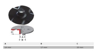 SZABLON 17mm RP1801/RP1800/RP2301/RP2300/RP3612/RP0900/3620/RT0700