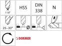 Wiertlo krete HSS DIN338N1,9mm 118G typ N 4xD A002 DORMER