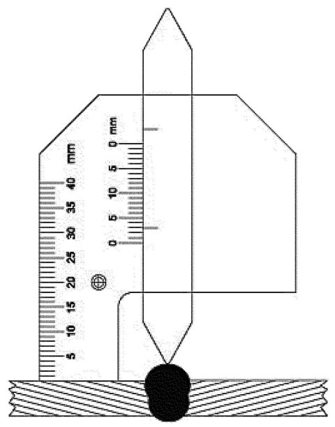 Przymiar spawalniczy Limit Przymiar spawalniczy Limit