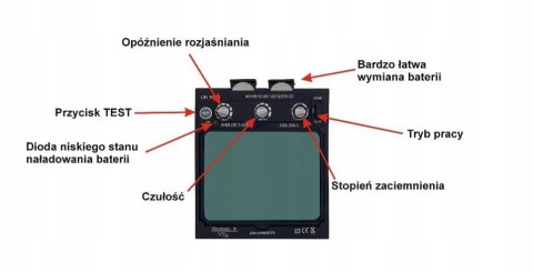 Sherman V7a Przyłbica spawalnicza samościemniająca Sherman V7a Przyłbica spawalnicza samościemniająca