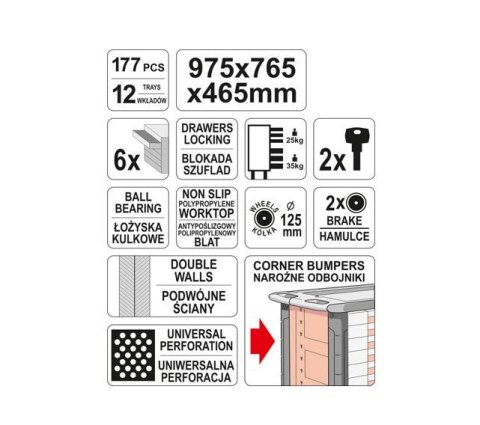 YATO WÓZEK WARSZTATOWY + 177szt. NARZĘDZI