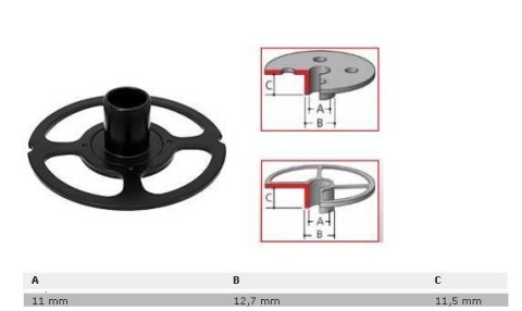 SZABLON 12,7mm DO RP0910/1110C