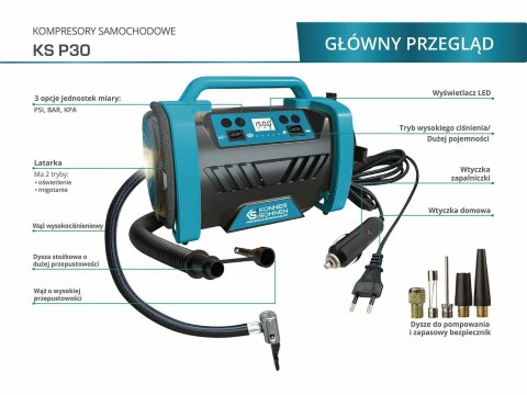KÖNNER & SÖHNEN KOMPRESOR SAMOCHODOWY P30