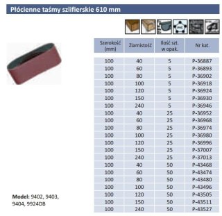 PASY BEZKOŃCOWE 100 x 610mm gr. 100 25szt.