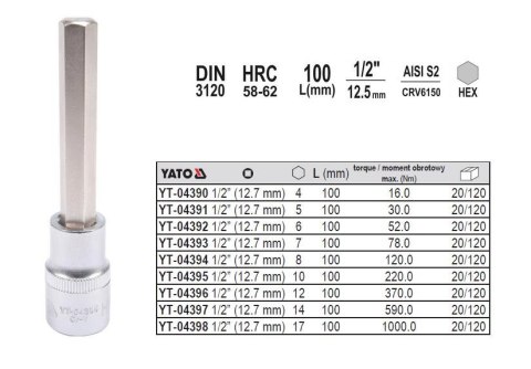 YATO KLUCZ TRZPIENIOWY IMBUSOWY/HEX 1/2" 17x100mm YATO KLUCZ TRZPIENIOWY IMBUSOWY/HEX 1/2" 17x100mm