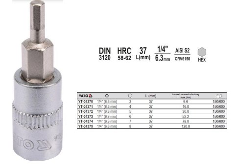 YATO KLUCZ TRZPIENIOWY IMBUSOWY/HEX 1/4" 6x37mm YATO KLUCZ TRZPIENIOWY IMBUSOWY/HEX 1/4" 6x37mm