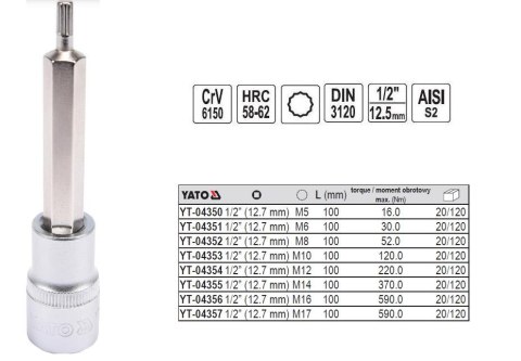 YATO KLUCZ TRZPIENIOWY SPLINE 1/2" M 6x100mm YATO KLUCZ TRZPIENIOWY SPLINE 1/2" M 6x100mm