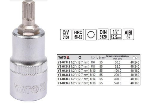 YATO KLUCZ TRZPIENIOWY SPLINE 1/2" M 6x 55mm YATO KLUCZ TRZPIENIOWY SPLINE 1/2" M 6x 55mm