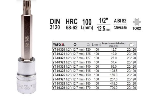 YATO KLUCZ TRZPIENIOWY TORX 1/2" T40x100mm YATO KLUCZ TRZPIENIOWY TORX 1/2" T40x100mm