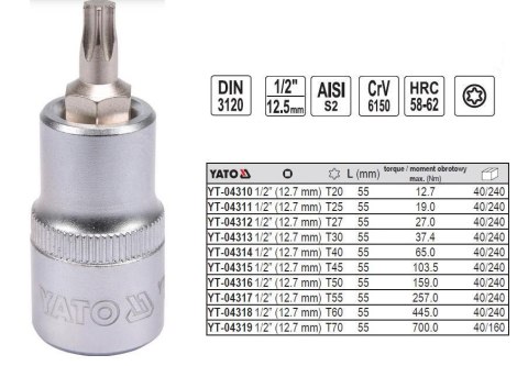 YATO KLUCZ TRZPIENIOWY TORX 1/2" T45x 55mm YATO KLUCZ TRZPIENIOWY TORX 1/2" T45x 55mm